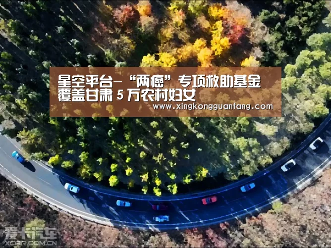 星空平台-“两癌”专项救助基金覆盖甘肃5万农村妇女(图1) 星空官方